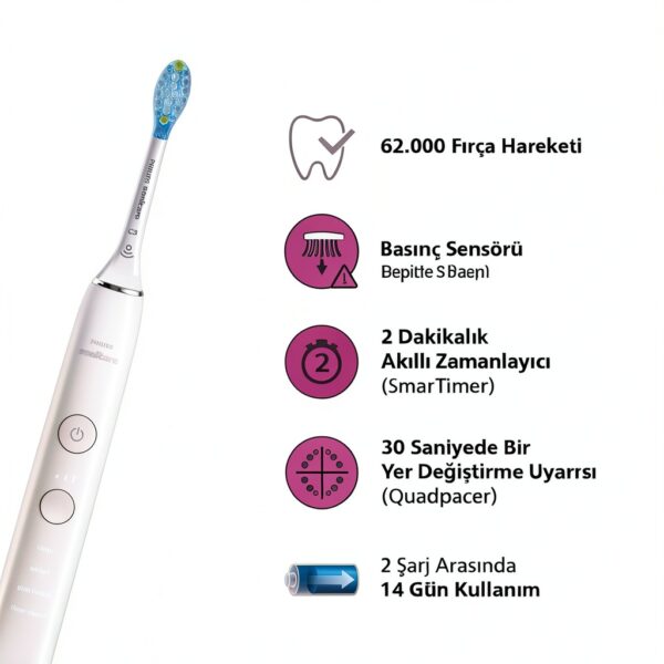 Philips Sonicare DiamondClean brosse sonique Rose Blanc HX9911/84-7